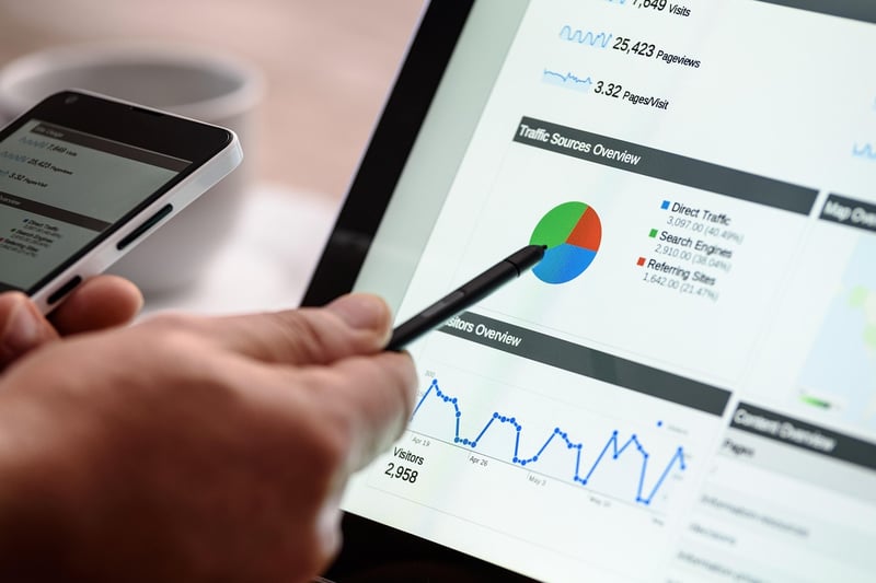 Digital Marketing Certification